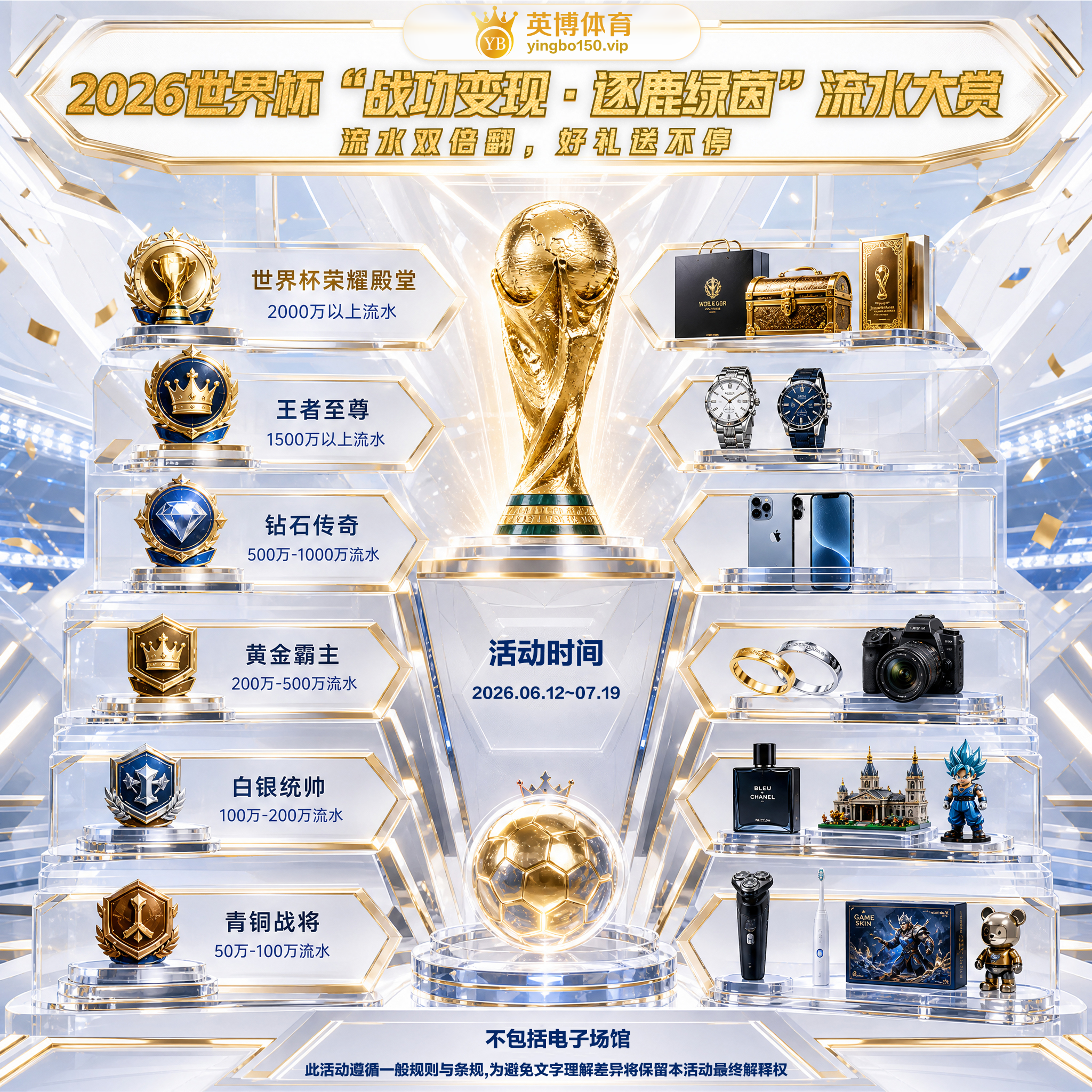 活动图2