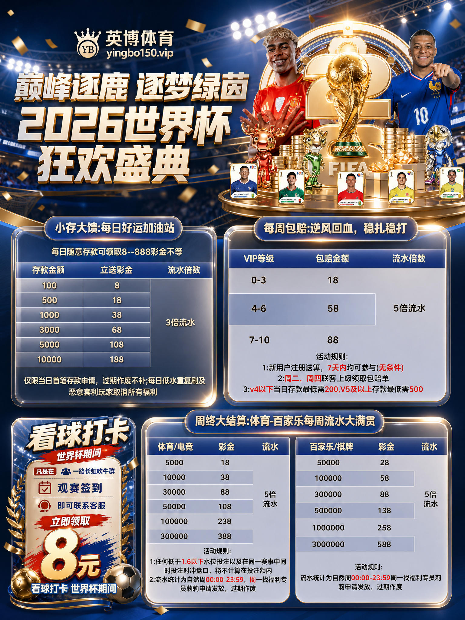 活动图