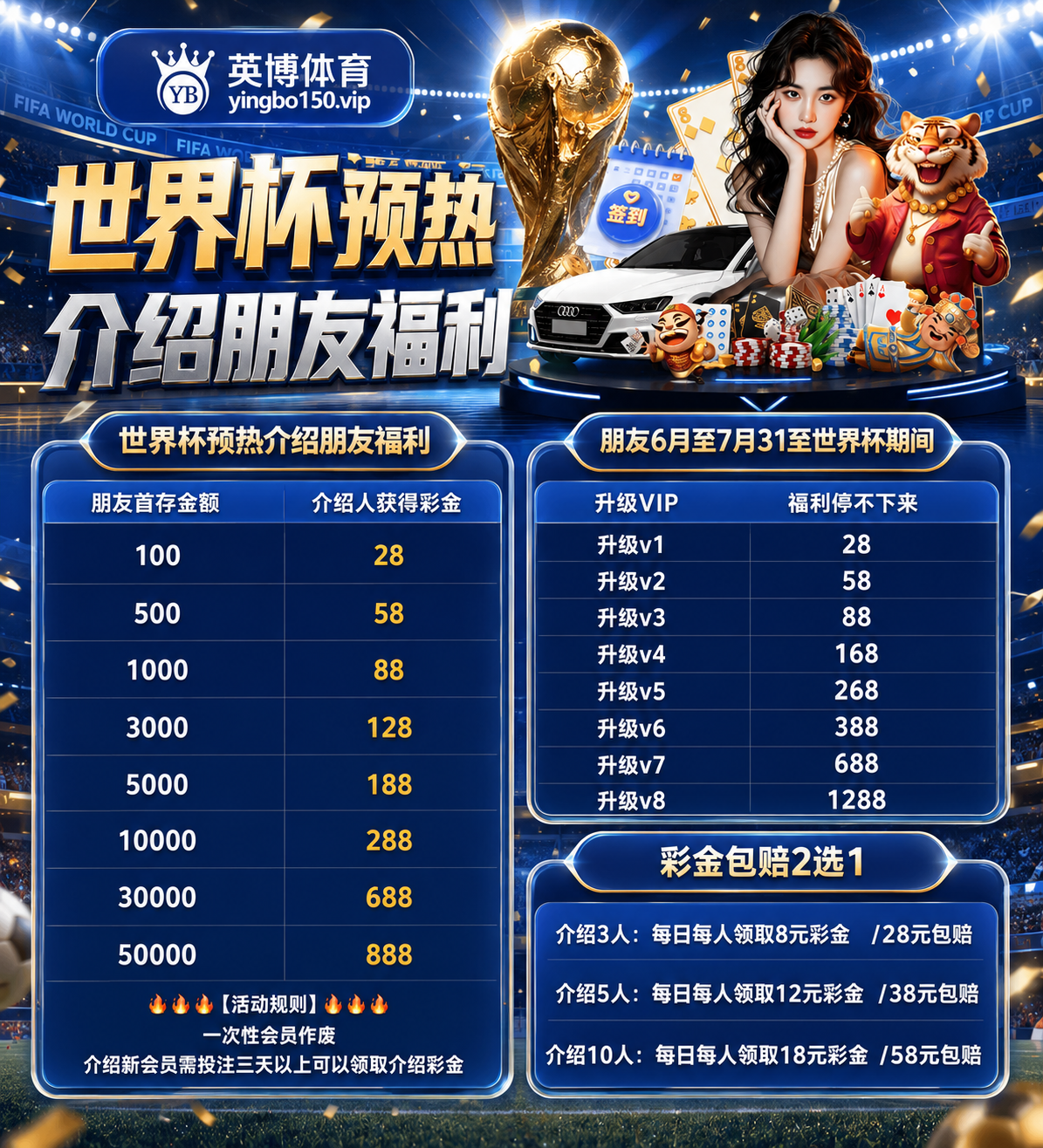 活动图