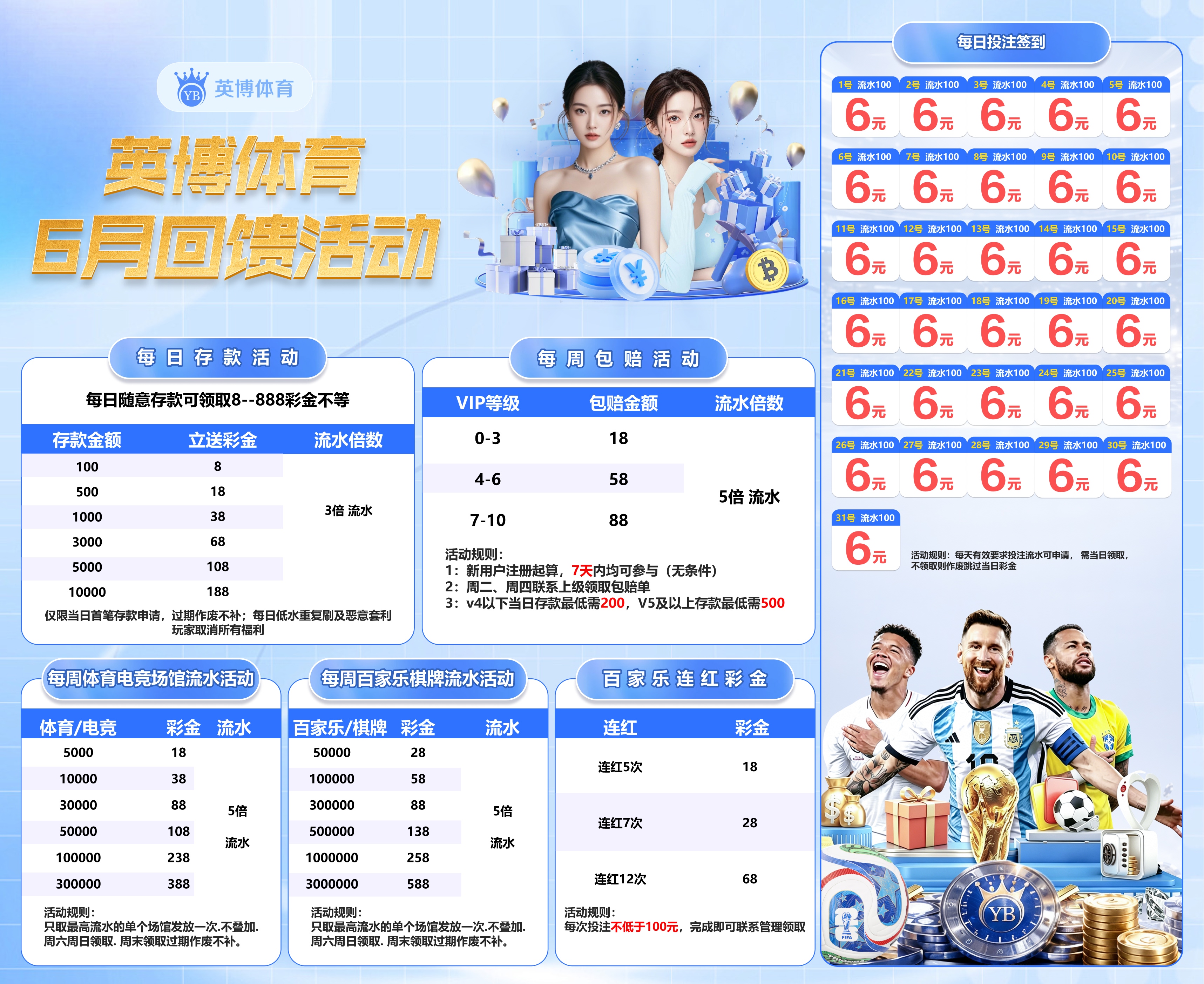 活动图